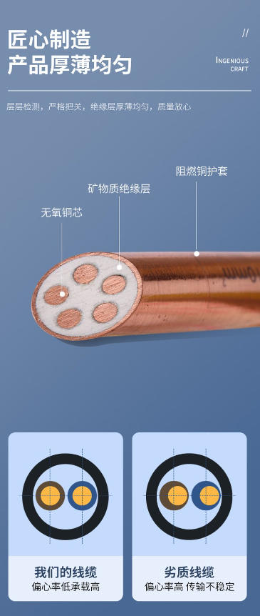 铜钱护套线：安全耐用的电力传输新选择