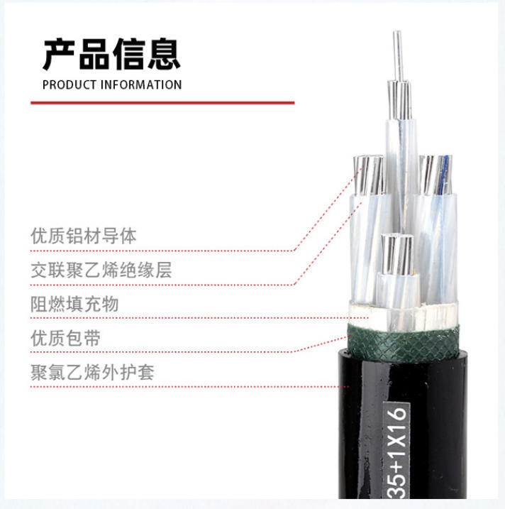 单芯多股线型号表达式解析：关键要素与实际应用要点