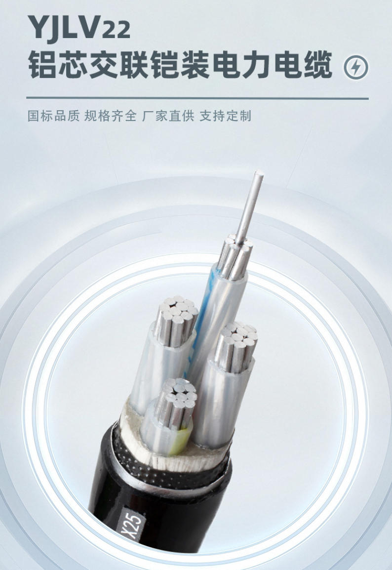 有必要购买阻燃电线吗？