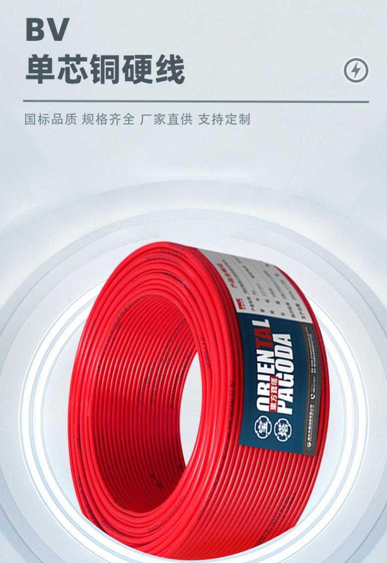 探秘BR线与BV：行业应用、性能特点与发展前景解析